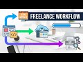 HTML to WordPress to SOW | My Real Freelance Website Workflow #freelancing #wordpress #website