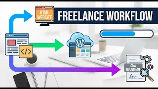 HTML to WordPress to SOW | My Real Freelance Website Workflow #freelancing #wordpress #website