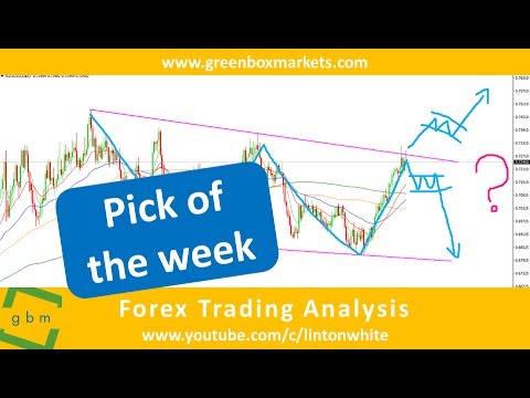 Forex picks