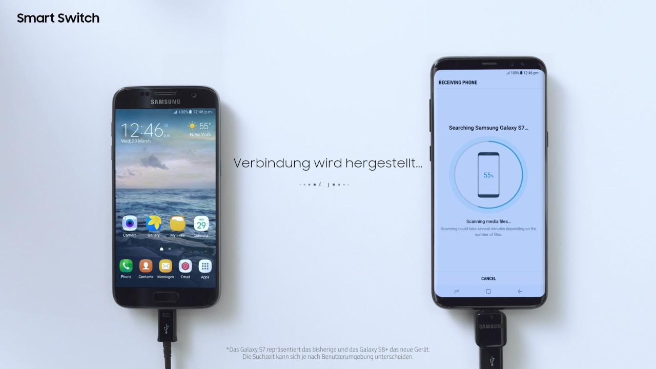 datenübertragung altes handy neues handy usb