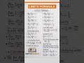 limits formula class-11 | most important formula| board exam#maths#ncert#limits