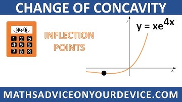 Points of Inflection on graph (Ep.5 of 5) 📱 www.mathsadviceonyourdevice.com #MathsAdviceOnYourDevice