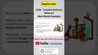 Google Cloud CDN Real-World Example 🍔 | ZippyBite Food Delivery App | GCP #implovate#googlecloud#gcp