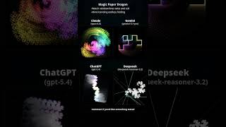 4 AIs Code the Infinite Dragon Curve! 🐉 (Math Battle)