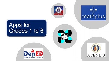 About the Grades 1-6 Apps