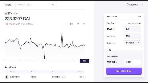 How to Trade on Matcha DEX Aggregator