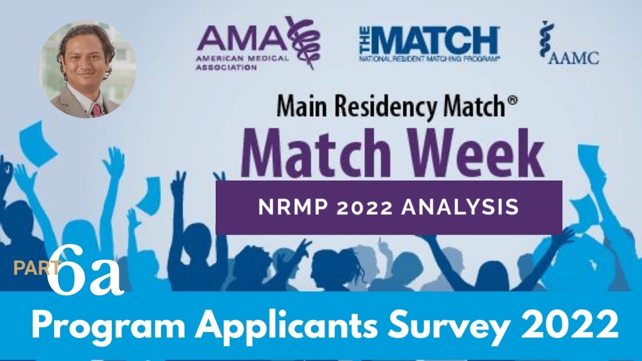 NRMP Match Applicant Survey US Medical Residency 2022 Match analysis