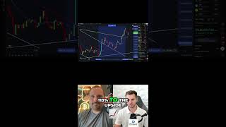 Hyperliquid's Incredible 114% Rally: Beating the Market #shorts