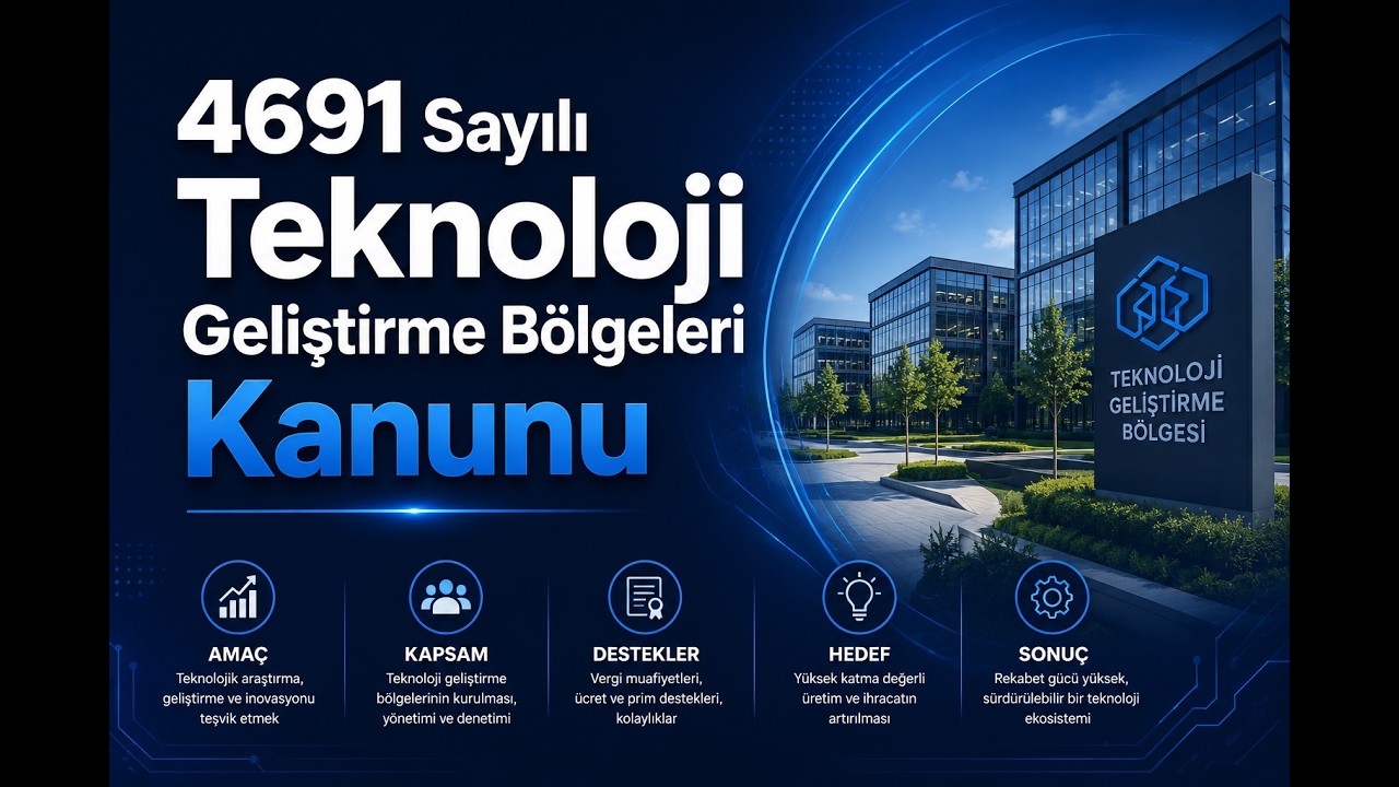 4691 Sayılı Teknoloji Geliştirme Bölgeleri Kanunu Nedir? videosunun Türkçe önizleme görseli