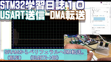 [STM32学習日誌10] 　USART送信　~DMA転送~