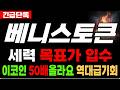 [베니스토큰 코인 전망] 로빈후드 상장 및 글로벌 유저 300만 돌파에 따른 모멘텀 분석