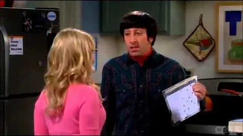 TBBT Money