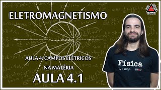 Eletromagnetismo - Polarização - Aula 4.1