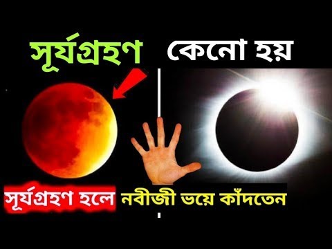 ভিডিও: সময় নির্ধারণের তাৎপর্য কি?