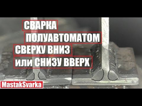 Видео: Что такое контроль населения сверху вниз и снизу вверх?