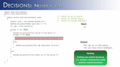 Decisions Part 4: Nesting if..else (Java)