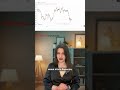 XAU/USD: ПАДЕНИЕ НА ФОНЕ ЯСТРЕБА ФРС И РОСТА НЕФТИ