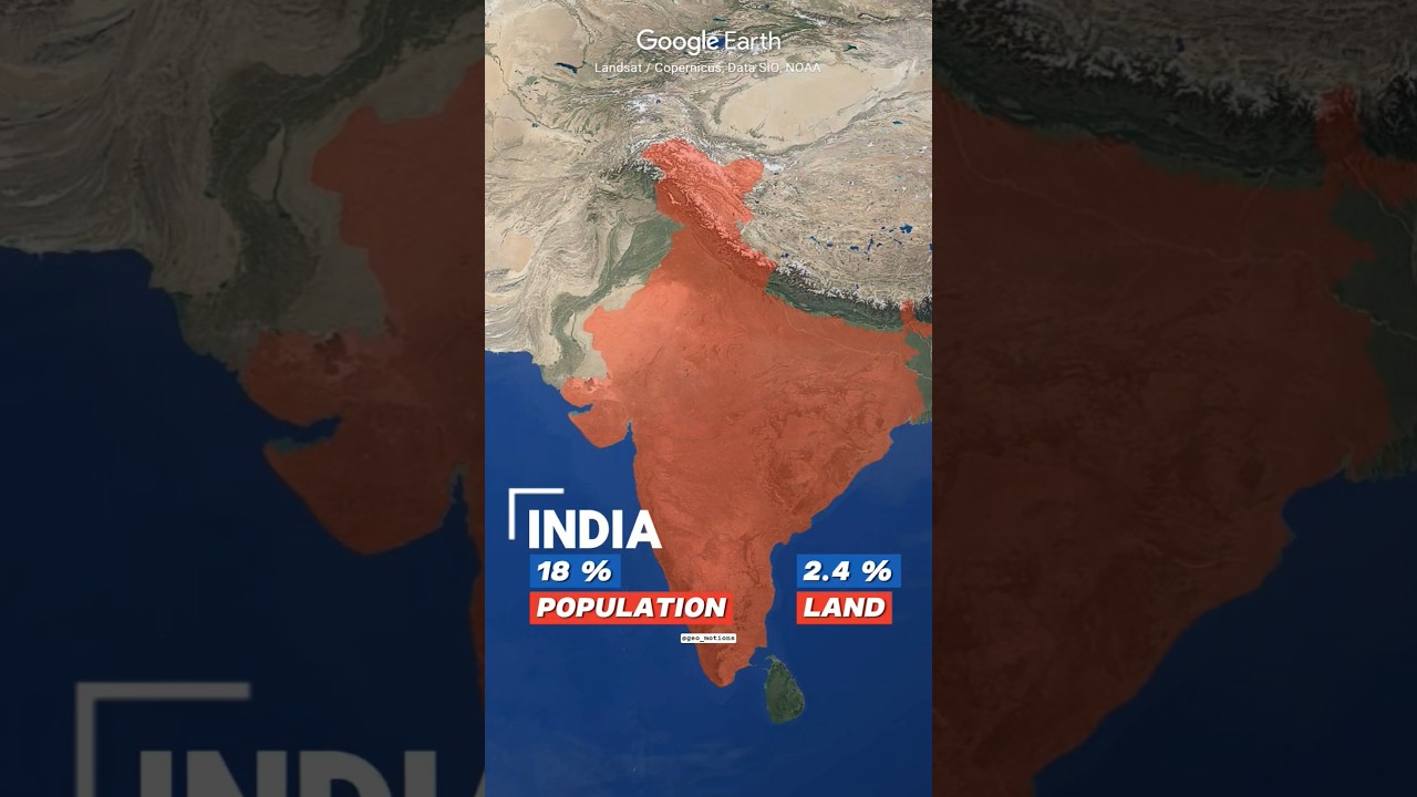 Population VS Land #shorts #fyp #geopolitics #india #china #russia