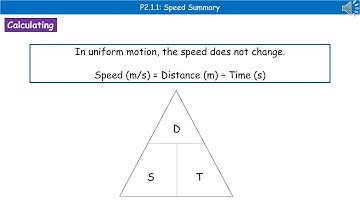 OCR Gateway A (9-1) P2.1.1 - Speed Summary