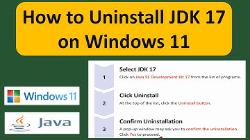 How to Uninstall JDK 17 on Windows 11 | Java JDK 17 Uninstallation on Windows
