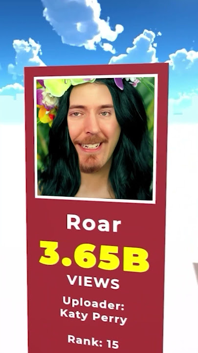 Most Viewed YouTube Video!