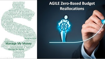 Flexible Budget Management for Personal Finances - Free tool for Agile Zero-Based Budgeting