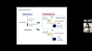 Masatoshi Sato: Bulk-boundary correspondencein point-gap topological phases