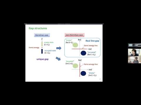 Masatoshi Sato: Bulk-boundary