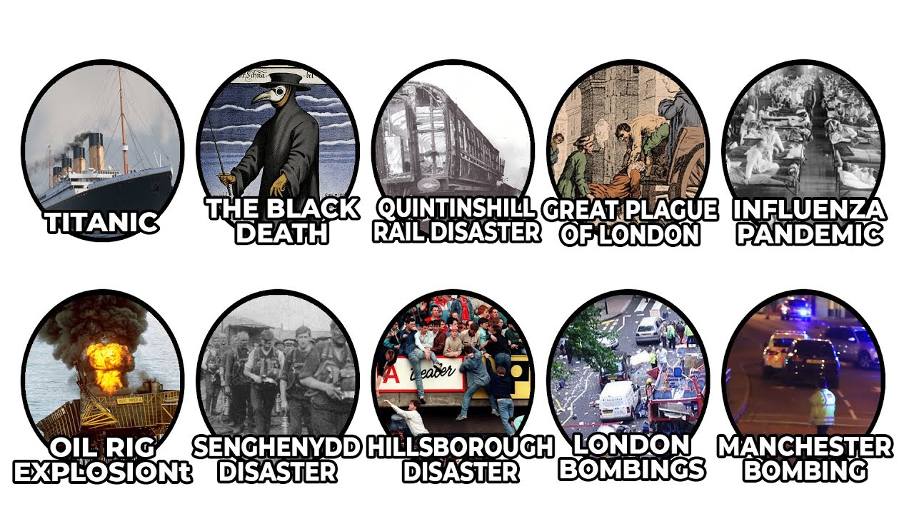 The Most Devastating British Tragedies Explained