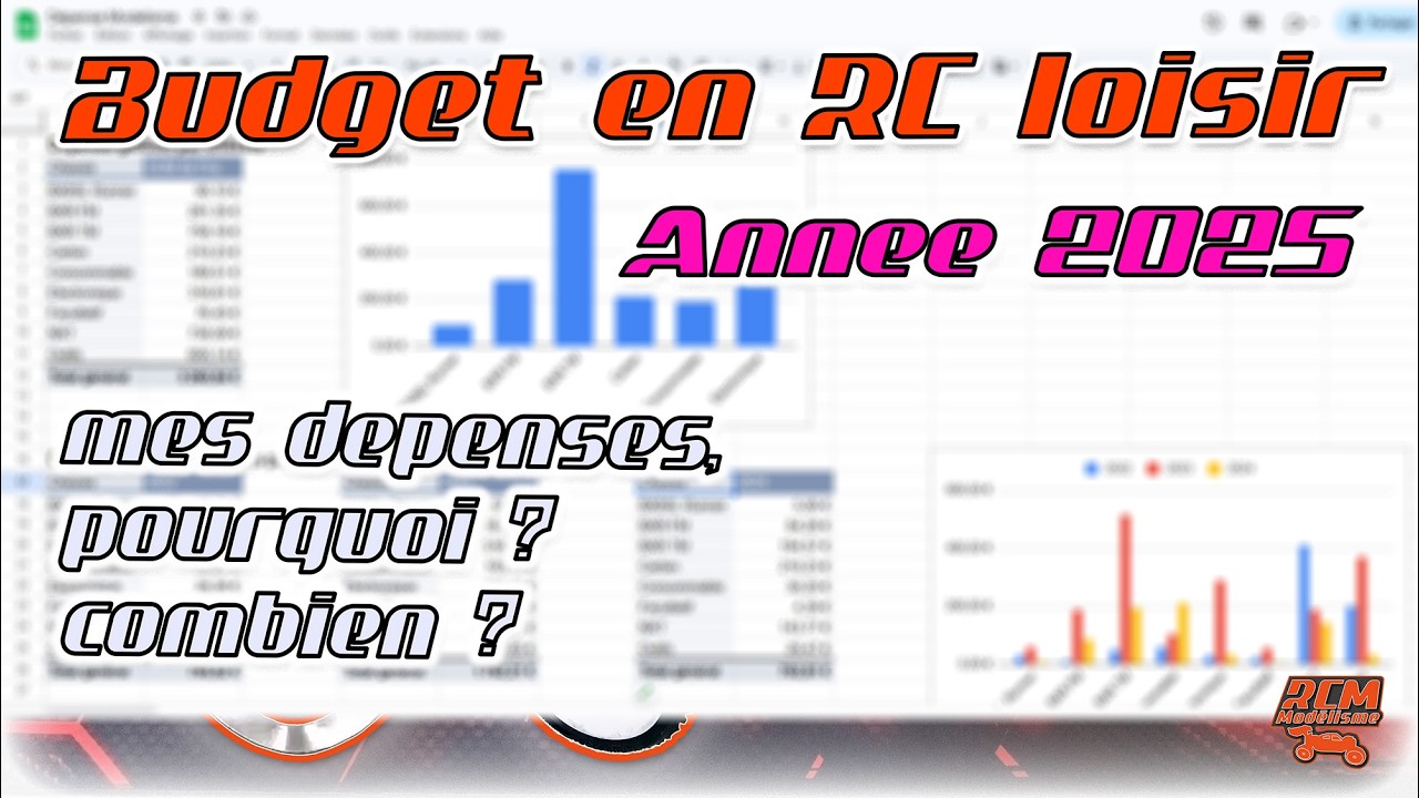 Live 94 : Quel budget pour la RC loisir, mon bilan 2025