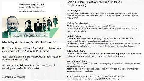 Edexcel A level Business - Takeovers & Finance and Competition - 10 mark question - Paper 3 2024