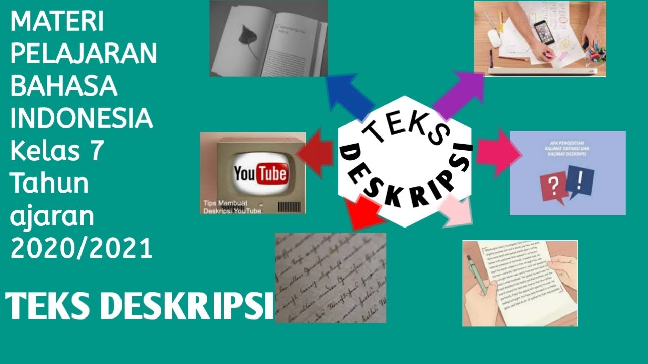 Teks Deskripsi Materi Pembelajaran Kelas 7(Daring Bahasa Indonesia