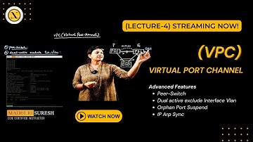 Virtual Port Channel (VPC) Advance Features by Ms. Madhuri Suresh | Nitiz Sharma Global Tech