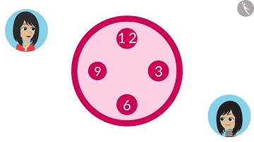 Class 4 Maths Chapter 8