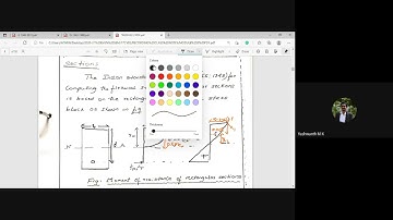 Design of PSC Elements17CV82|Module 3|Analysis of PSC Members at ultimate strength asper IS code|S2