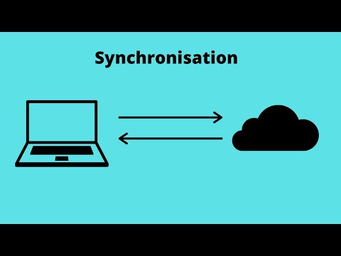 Nextcloud - PC Synchronisation