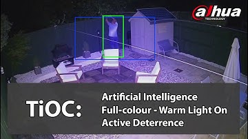 TiOC  Three in One Camera