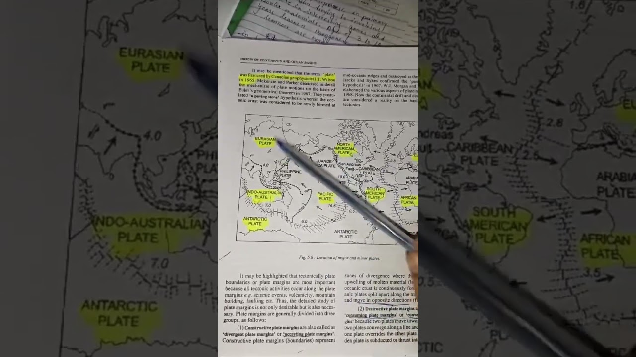 Location of major and minor plate
