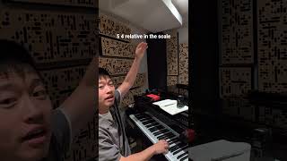 How to play bebop on rhythm changes bridge! #jazzpiano #piano #jazzinstruction #improvisation #jazz