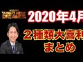 【サンドリ】2種類大喜利まとめ 4月