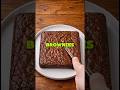 Fudgy, rich, and packed with protein. A healthy dessert that actually hits. #ProteinDessert #recipe