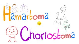 Hamartoma vs Choristoma | Pathology Series