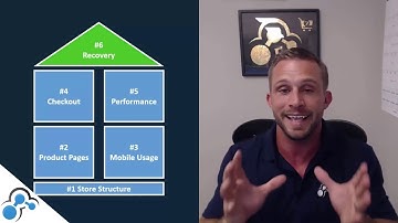 High Value Cart Abandonment Strategies: eCommerce Marketing Tips