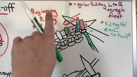 Knitting: K2TogTBL Stretchy Bind Off