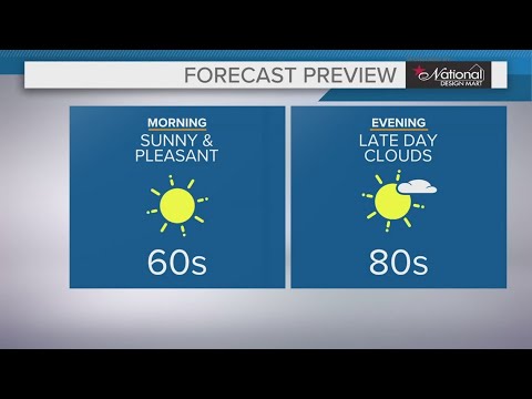 Cleveland Weather: Rain chances ramp up this Memorial Day weekend - YouTube