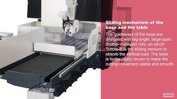 Chevalier FSG-4080  DC Series Fixed Beam-Double Column Grinding Machine