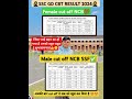 SSC GD RESULT 2024 #sscgd2025 #sscgdcutoff #ssccgdresult #physical✅ #motivation💯 #sscexam #bsf #ssf🥷