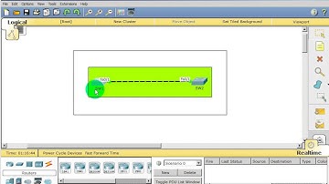 Configuring standard VLANs on Catalyst Switches