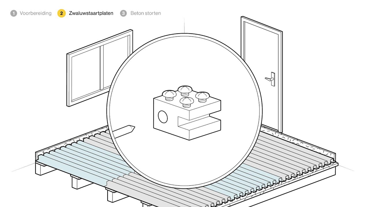 Tegelen op een houten vloer hoe ga je te werk? Tegelen houten vloer