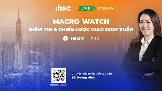 TRIỂN VỌNG LÃI SUẤT | Macro Watch - 13.05.2024